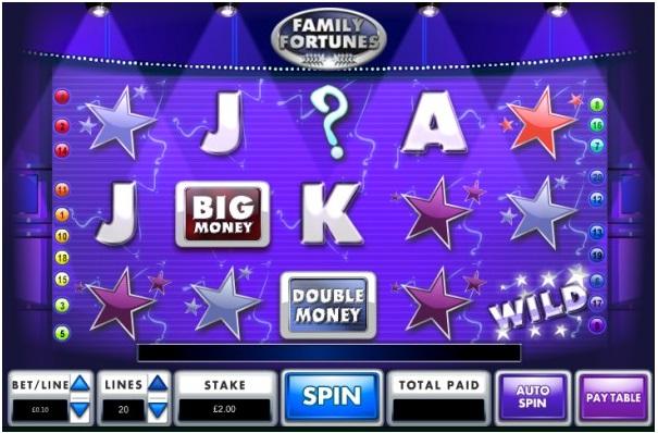 Family Fortunes pokies