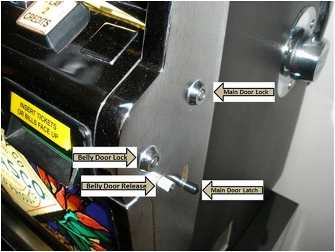 Pokies Machine - Door Locks