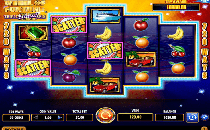 Wheel of Fortune pokies features