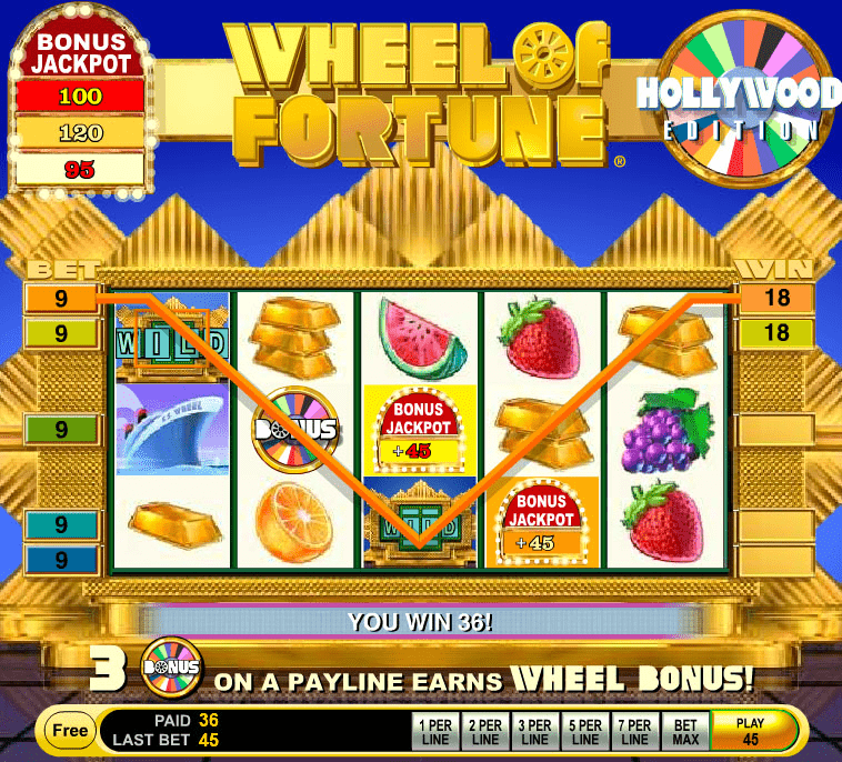 Wheel of Fortune pokies symbols